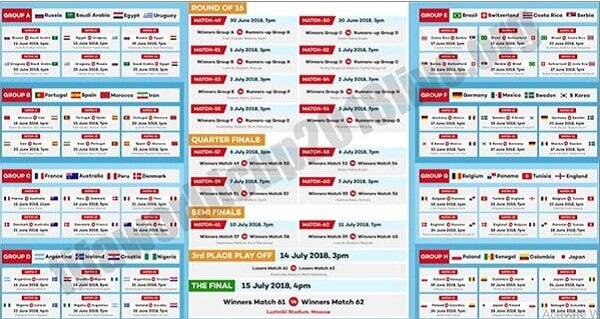 FIFA World Cup 2018 on FireStick Schedule