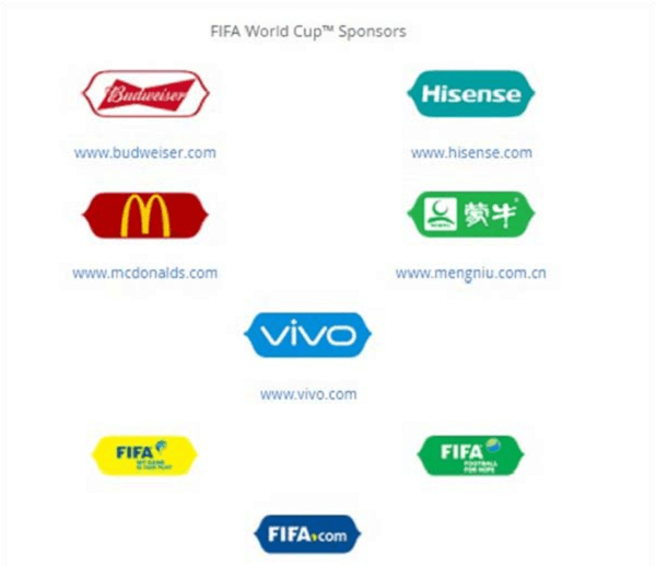 FIFA World Cup 2018 on FireStick sponsors