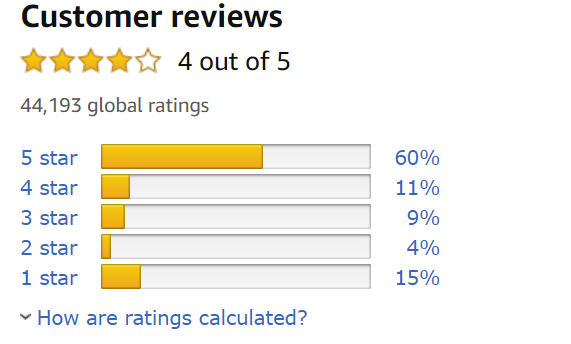 ipvanish-ratings