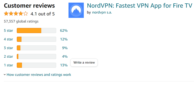 Nord-vpn-rating