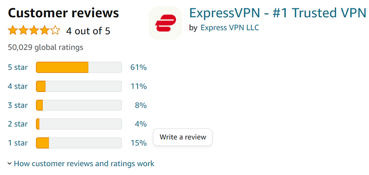 ratings-of-expressvpn-on-firestick