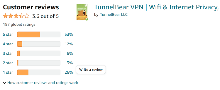 Tunnel-bear-vpn-review