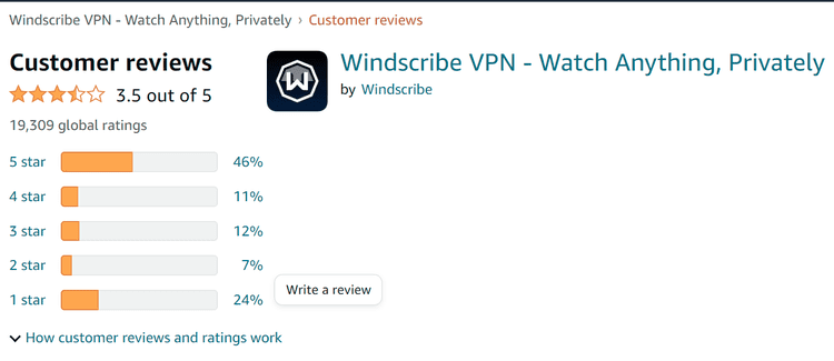 Windscribe-VPN-Review