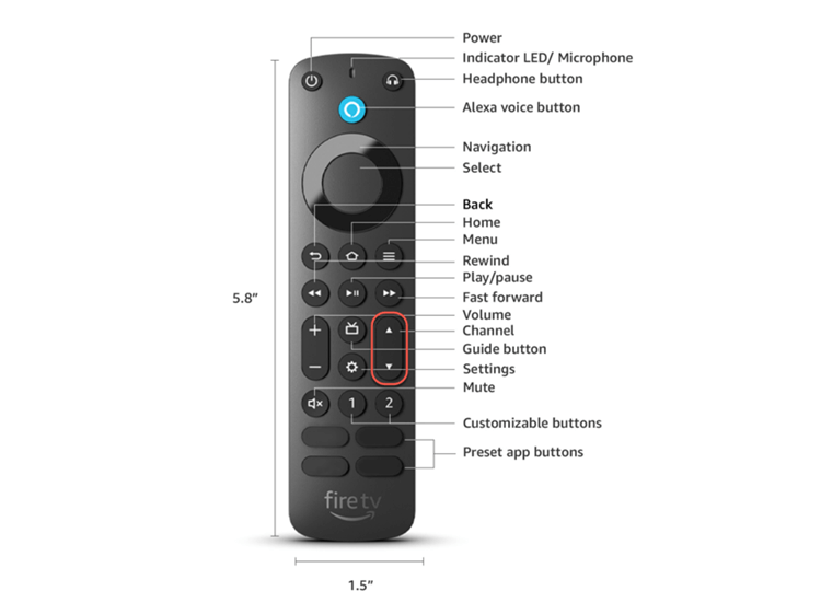 Firestic-Remote-buttons