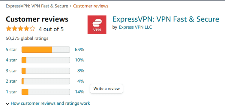 ExpressVPN-Amazon-Reviews (1)