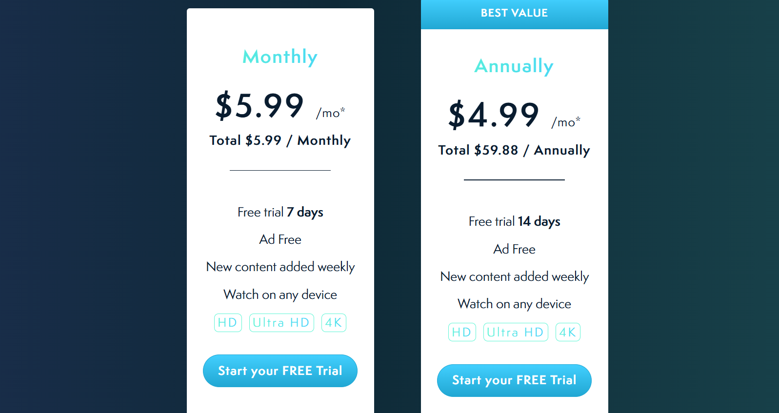 Magellan-TV-pricing