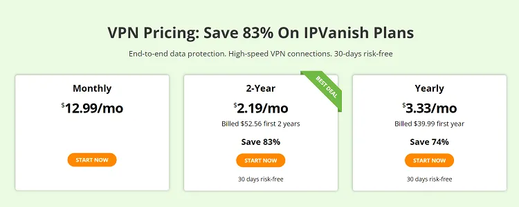 ip-vanish-pricing