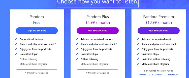 pandora-pricing-plans