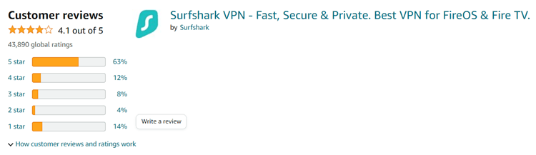 Surfshark-VPN-Amazon-ratings