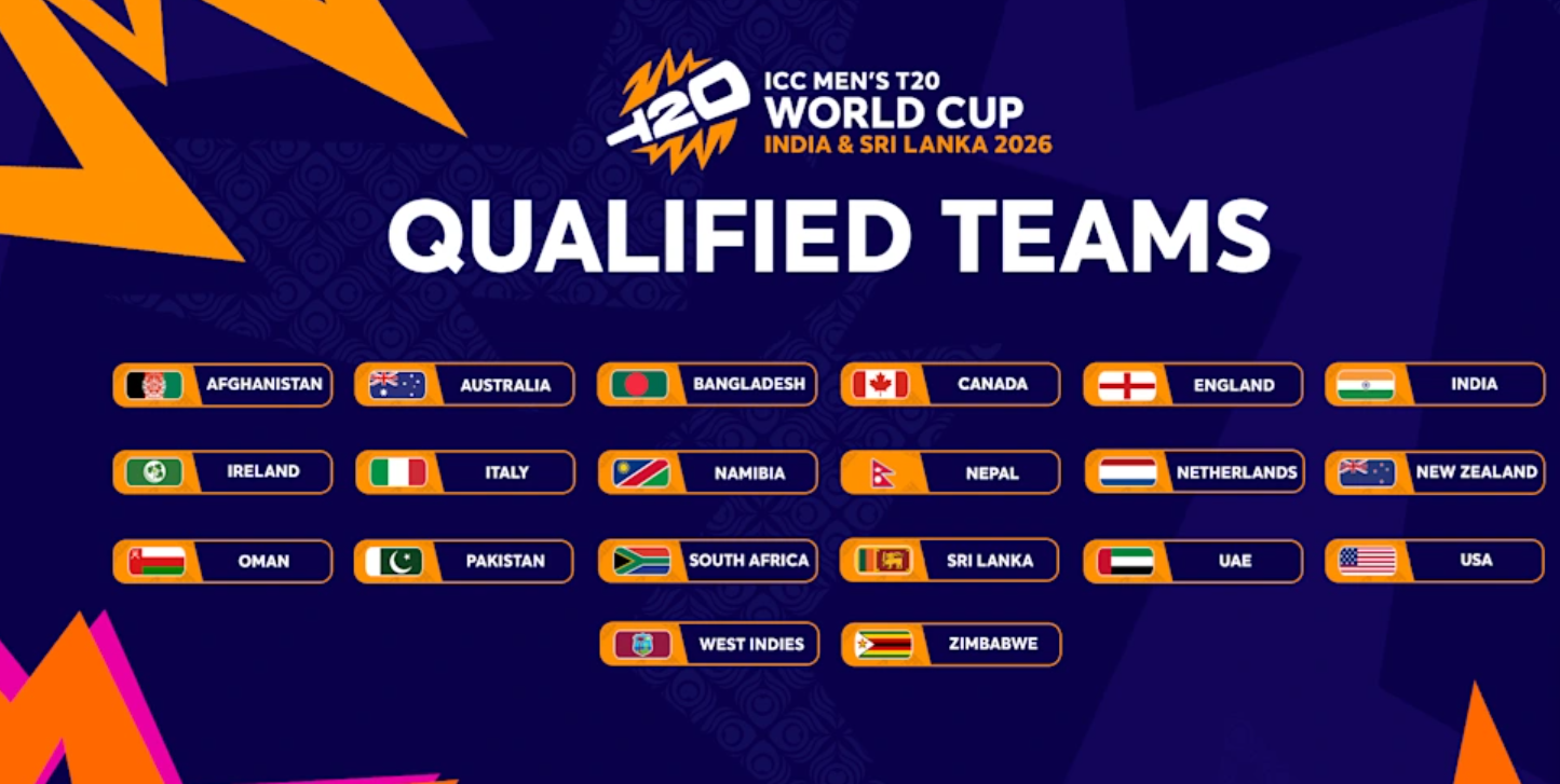 icc-men's-t20-world-cup-teams-2026