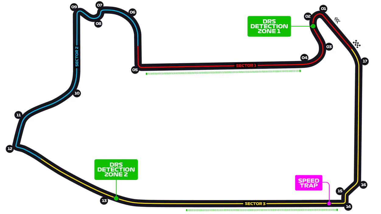 Las-Vegas-GP-Strip-Circuit