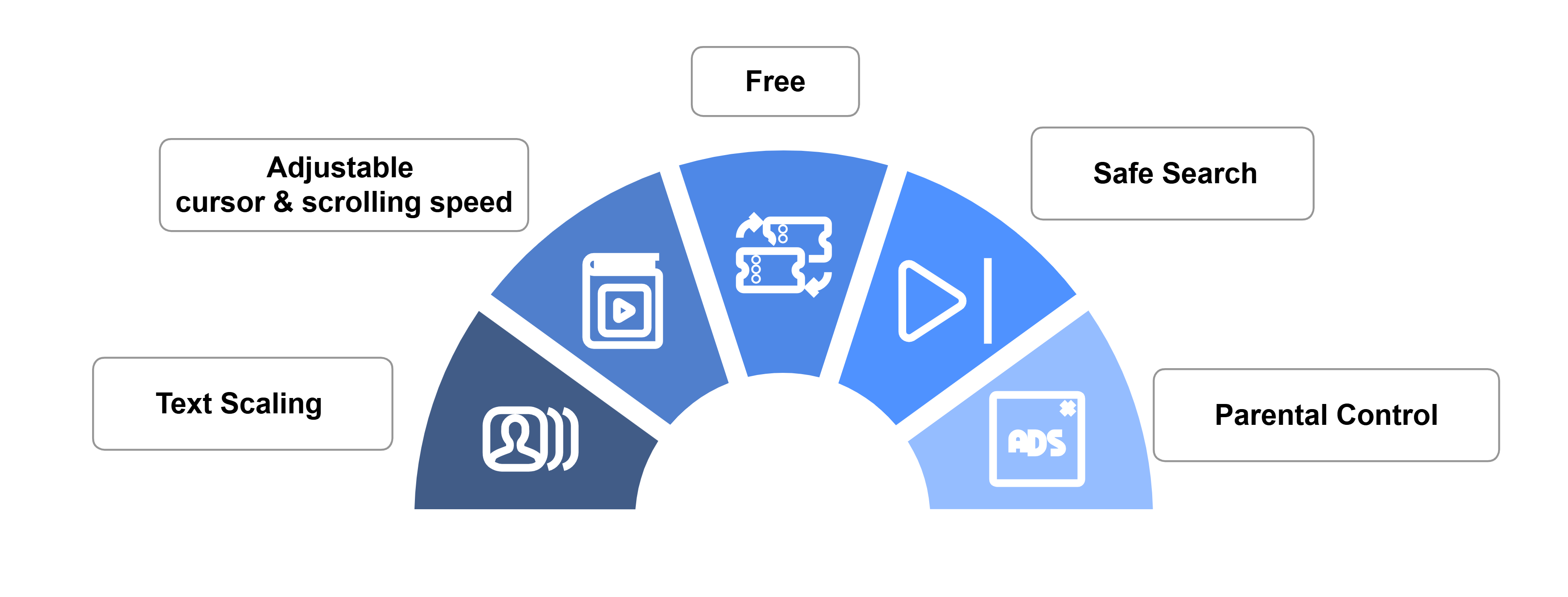 Amazon-silk-browser-features