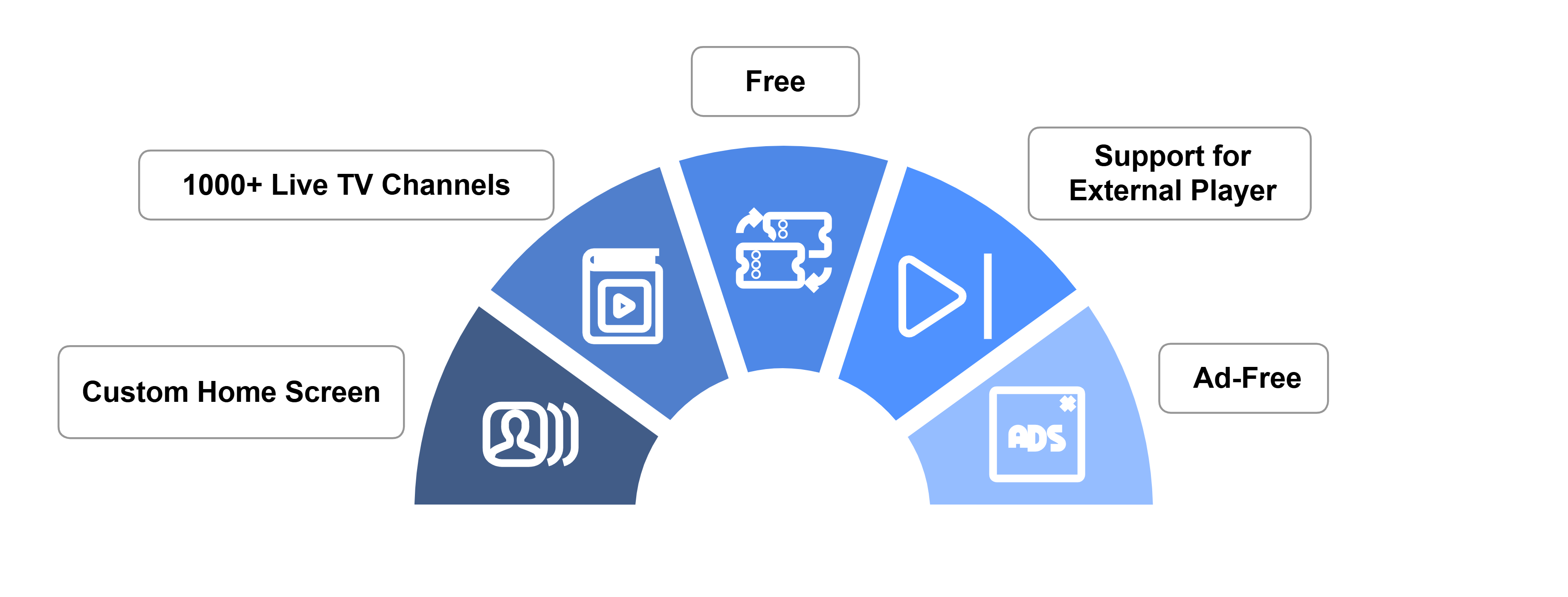 TVmob-features