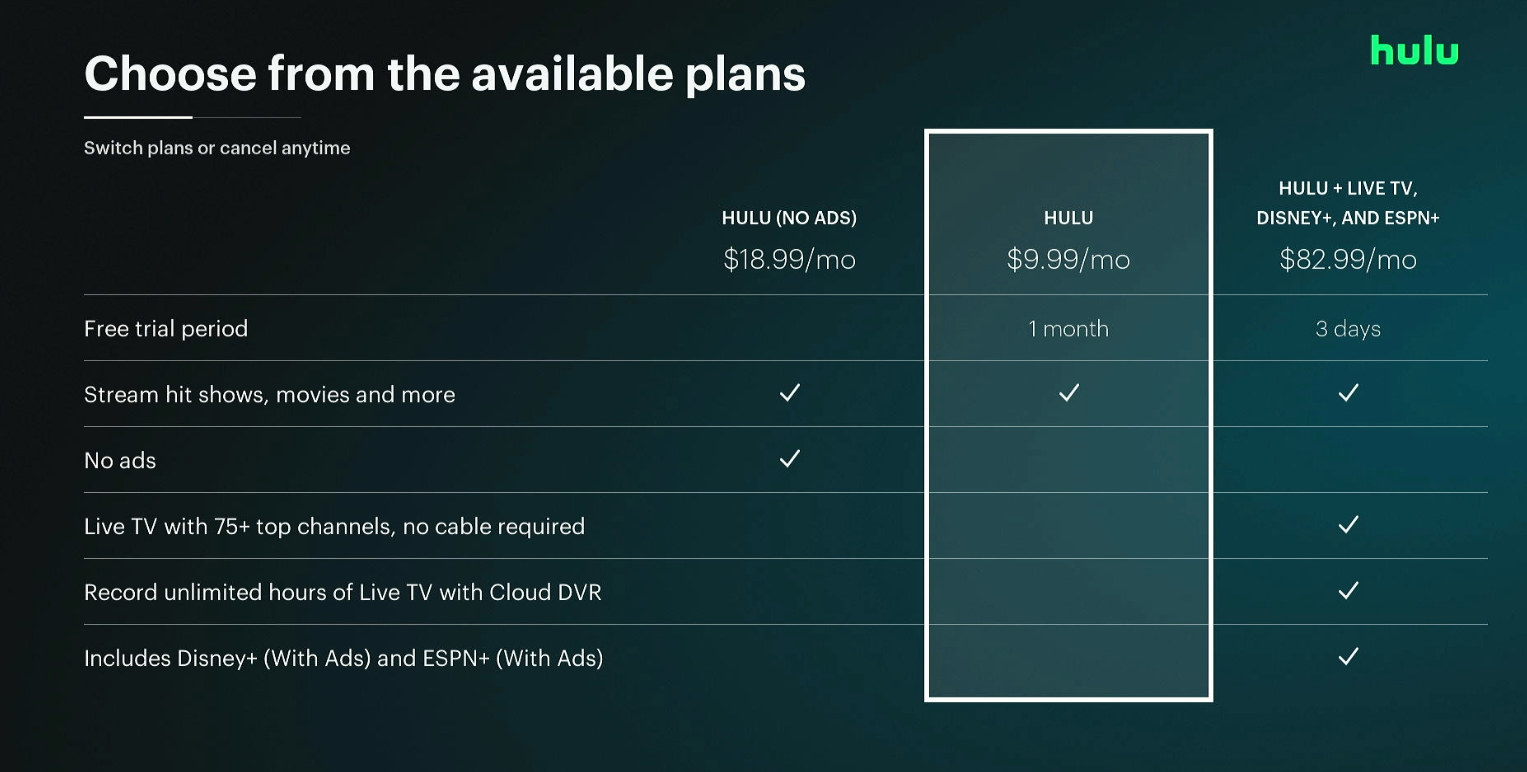 How to Watch Hulu on FireStick From anywhere [Latest APK]
