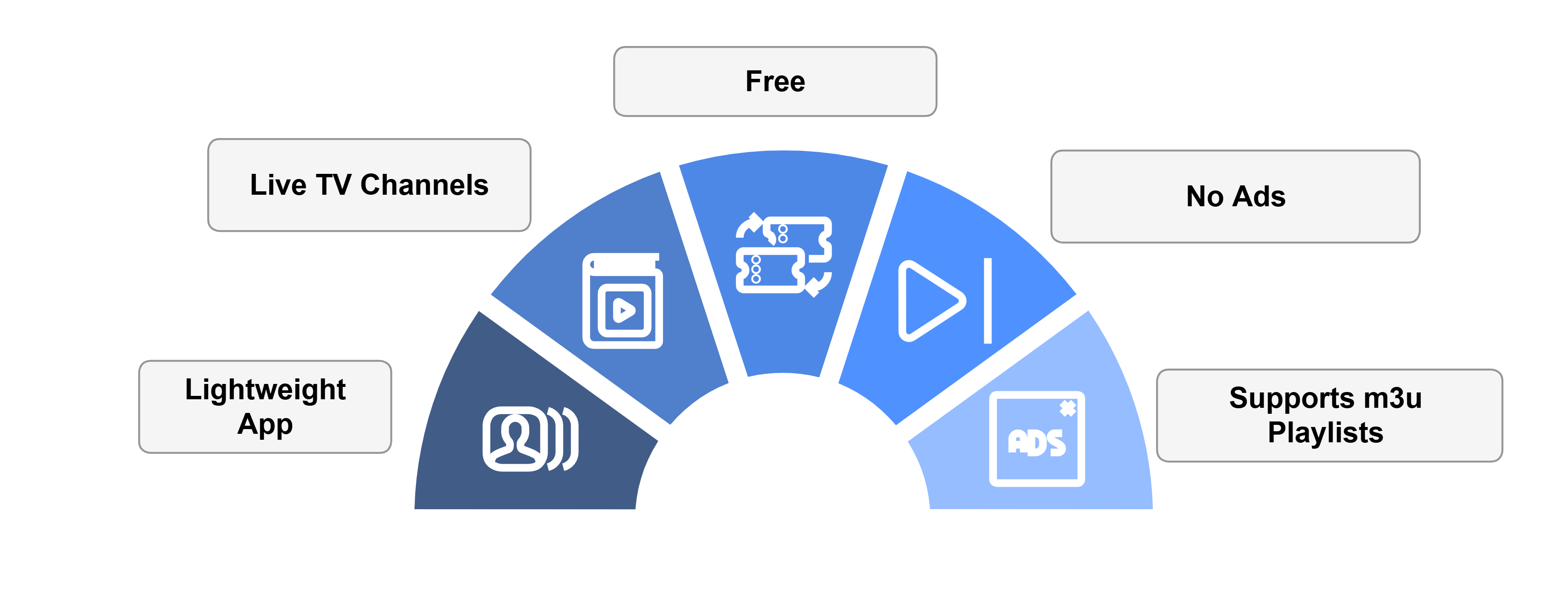 CricFy-TV-app-features