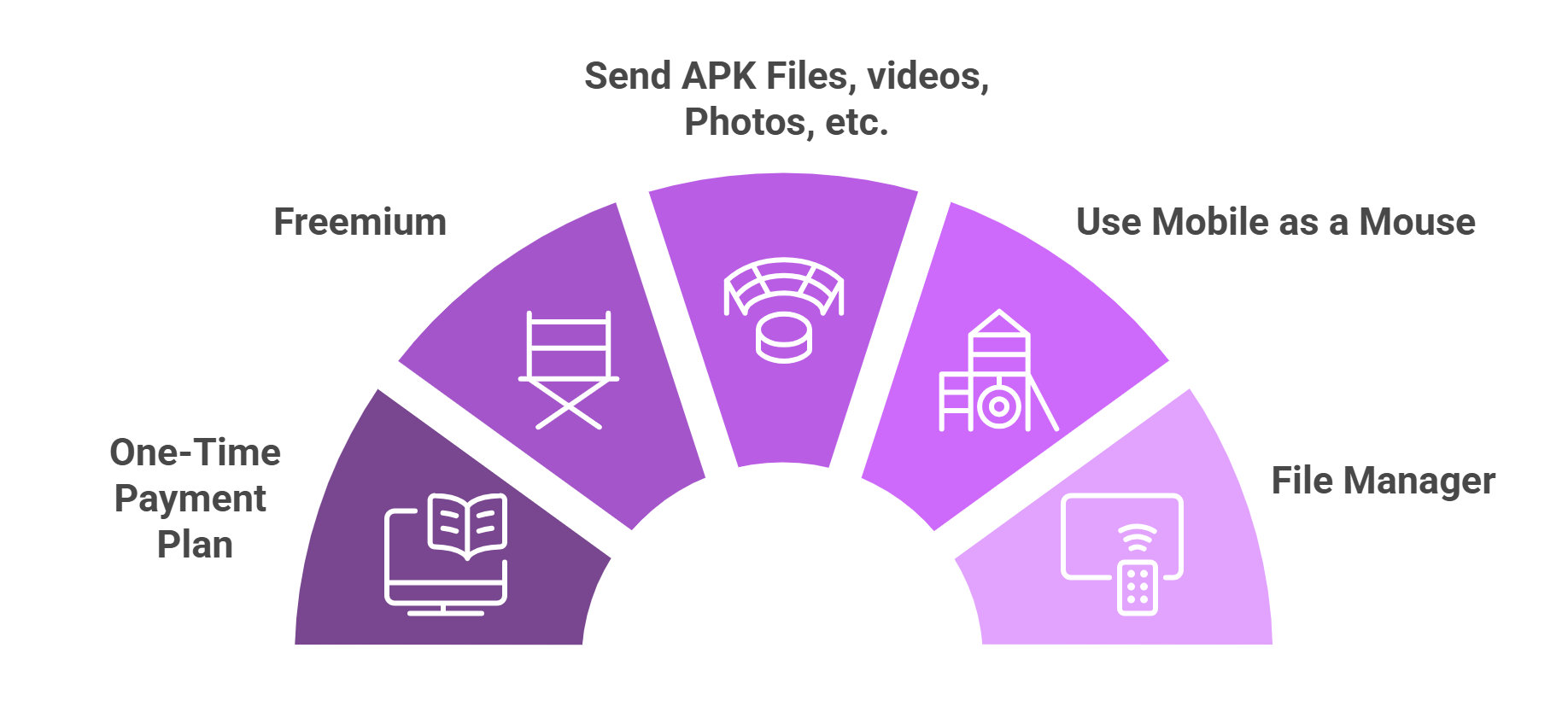 atvtools-features