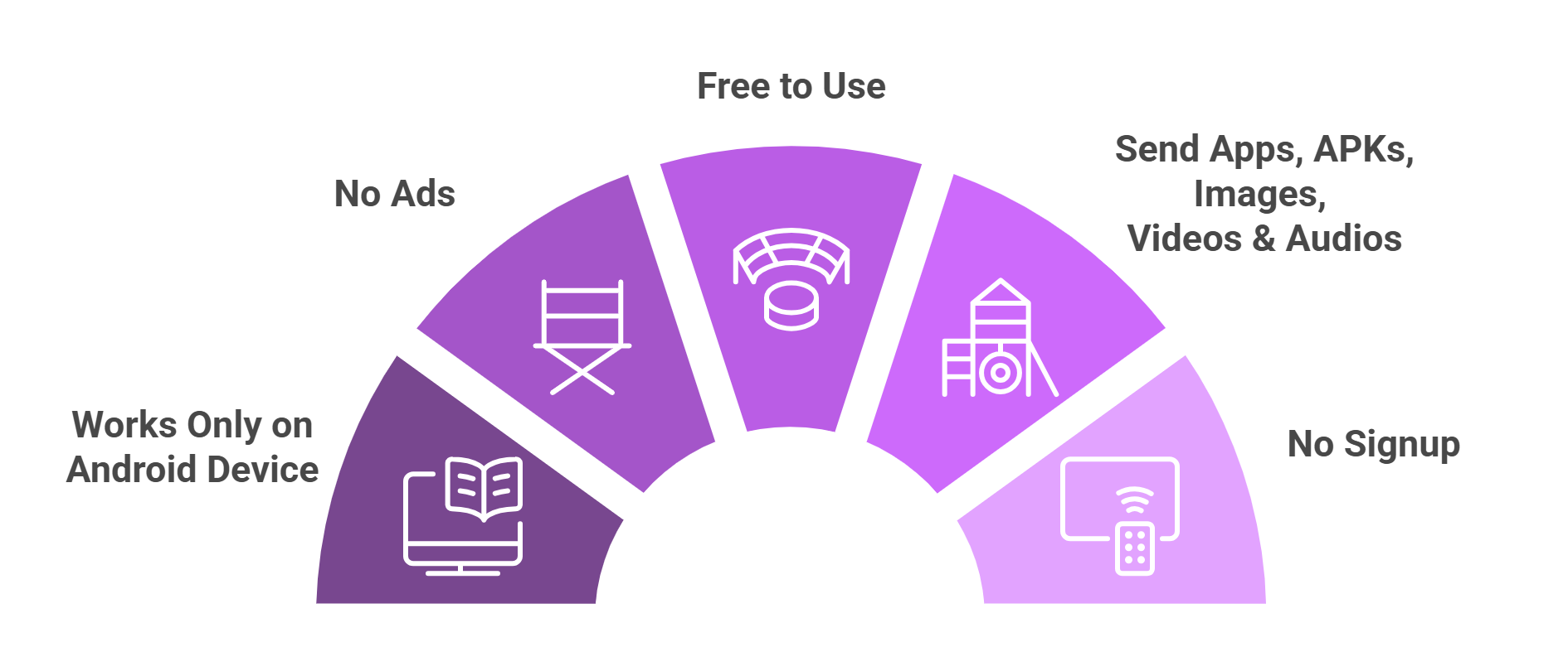 easy-fire-tools-features