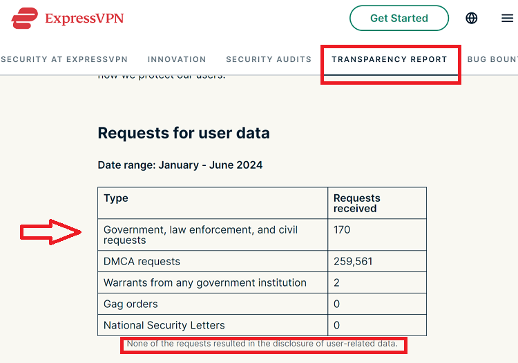 best-vpns-according-to-reddit-8