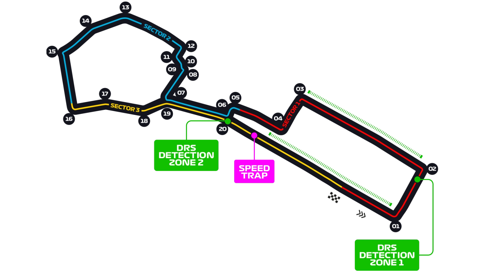 Baku-City-Circuit