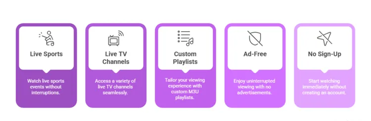 features-of-tflix-app-1
