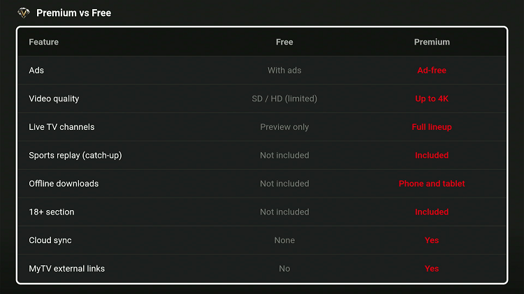 use-netfly-on-firestick-9
