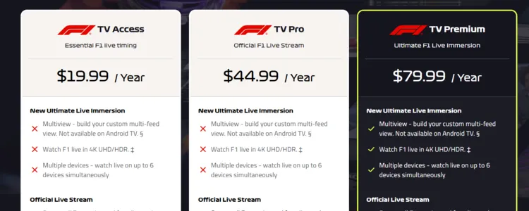 f1tv-pricing