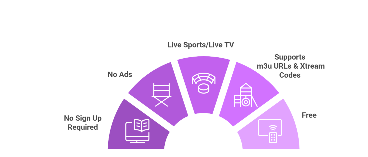 ak47-sports-apk-features