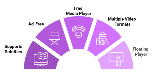 just-player-features