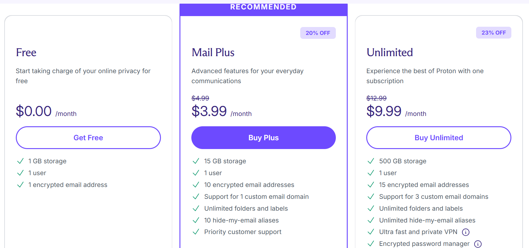 proton-mail-review-plan-comparison